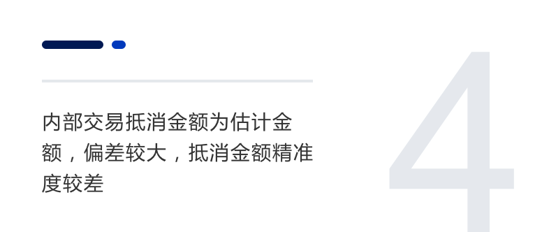 內(nèi)部交易抵消金額為估計金額，偏差較大，抵消金額精準度較差